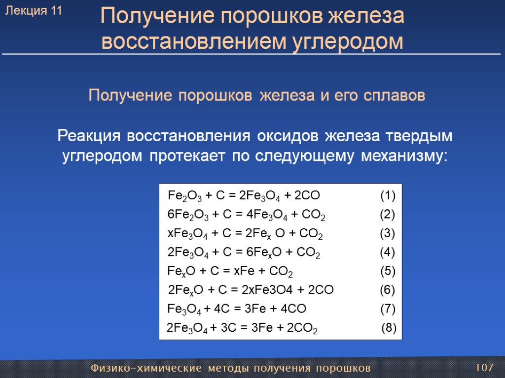 Физико-химические методы получения порошков 107 Получение порошков железа восстановлением углеродом Получение порошков железа и